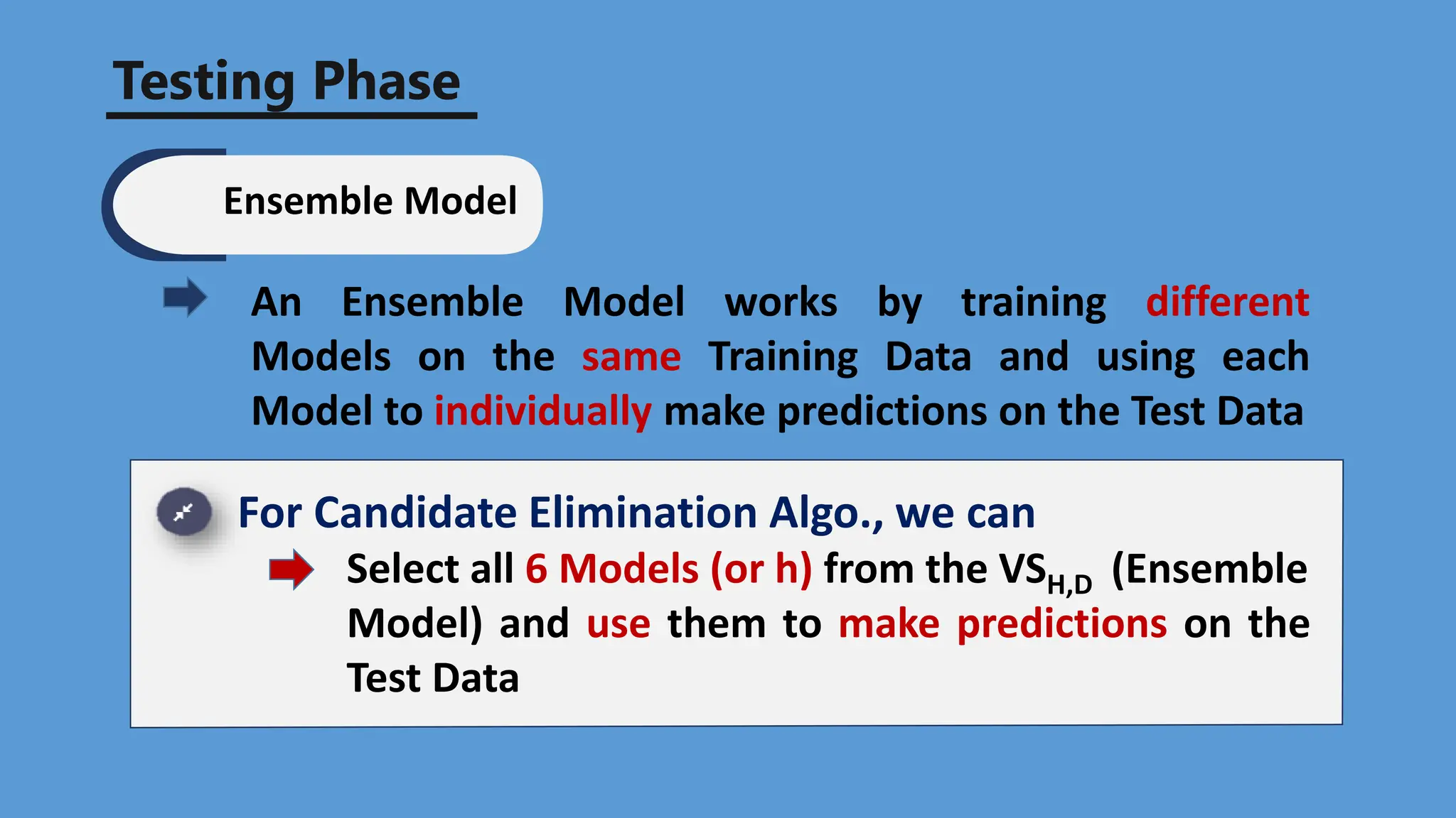 Testing Phase
An Ensemble Model works by training different
Models on the same Training Data and using each
Model to individually make predictions on the Test Data
For Candidate Elimination Algo., we can
Select all 6 Models (or h) from the VSH,D (Ensemble
Model) and use them to make predictions on the
Test Data
Ensemble Model
 