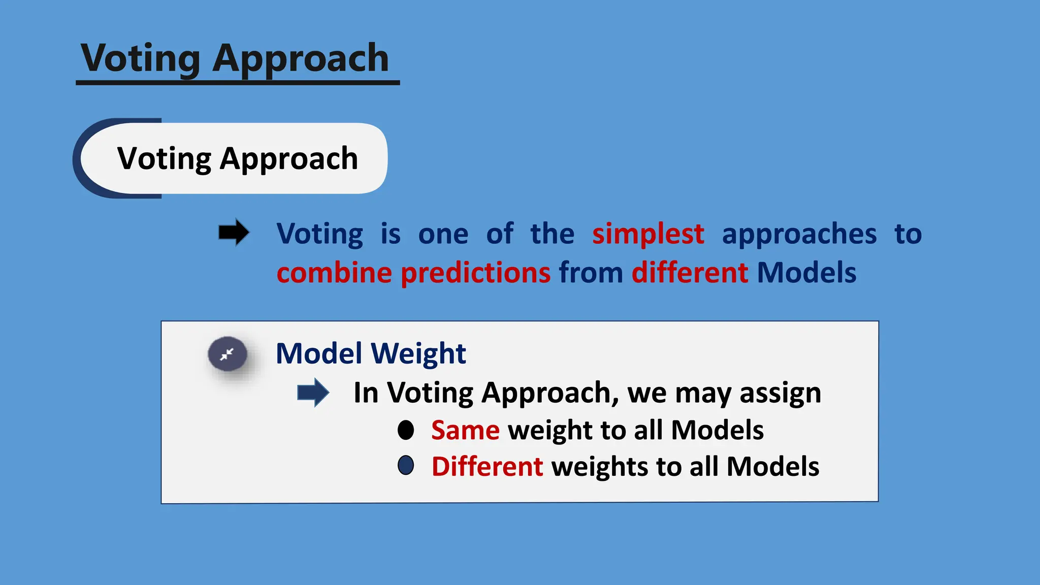 Voting Approach
Voting is one of the simplest approaches to
combine predictions from different Models
Model Weight
In Voting Approach, we may assign
Same weight to all Models
Different weights to all Models
Voting Approach
 