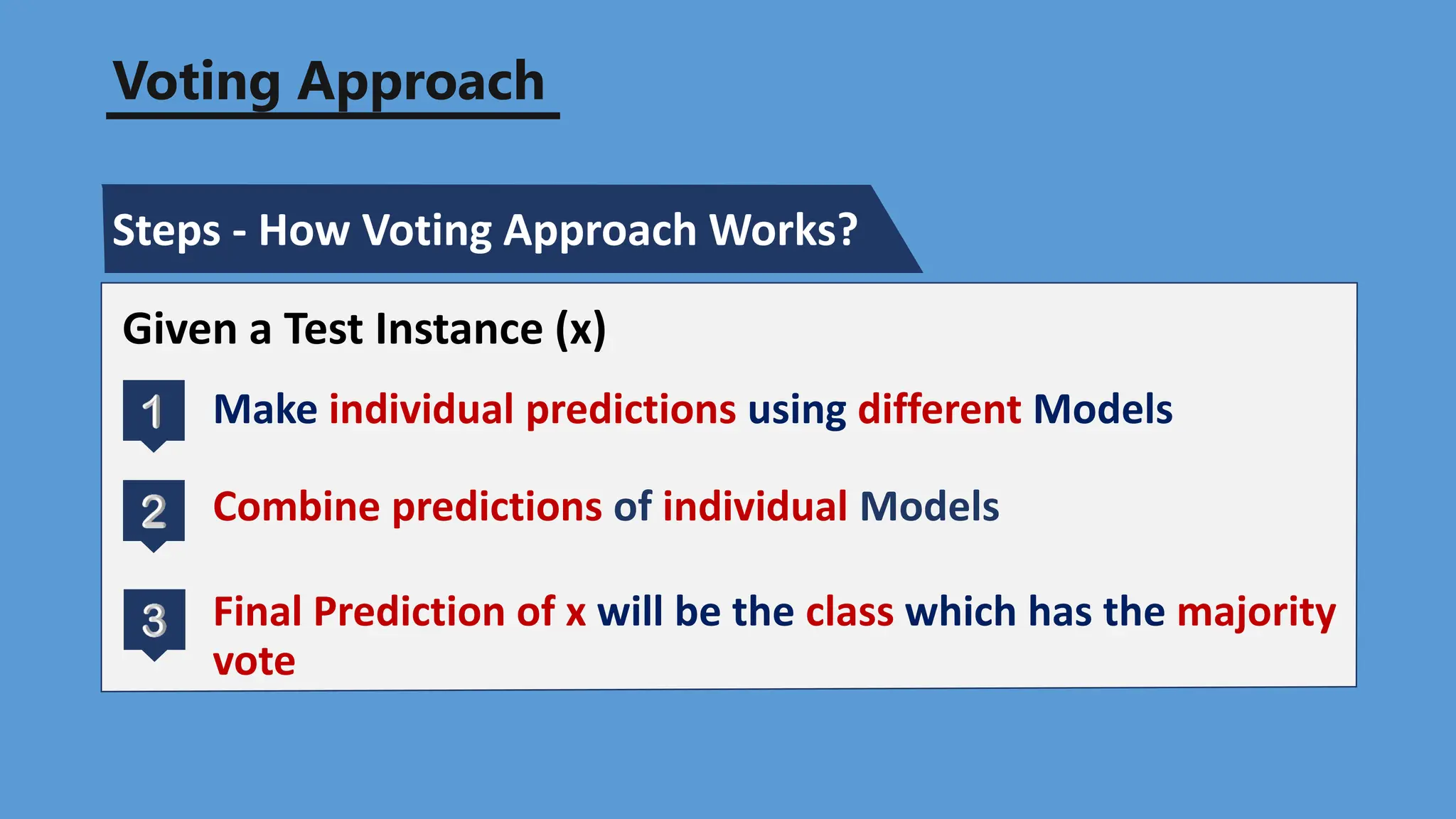 Voting Approach
Steps - How Voting Approach Works?
Make individual predictions using different Models
Combine predictions of individual Models
Final Prediction of x will be the class which has the majority
vote
Given a Test Instance (x)
 