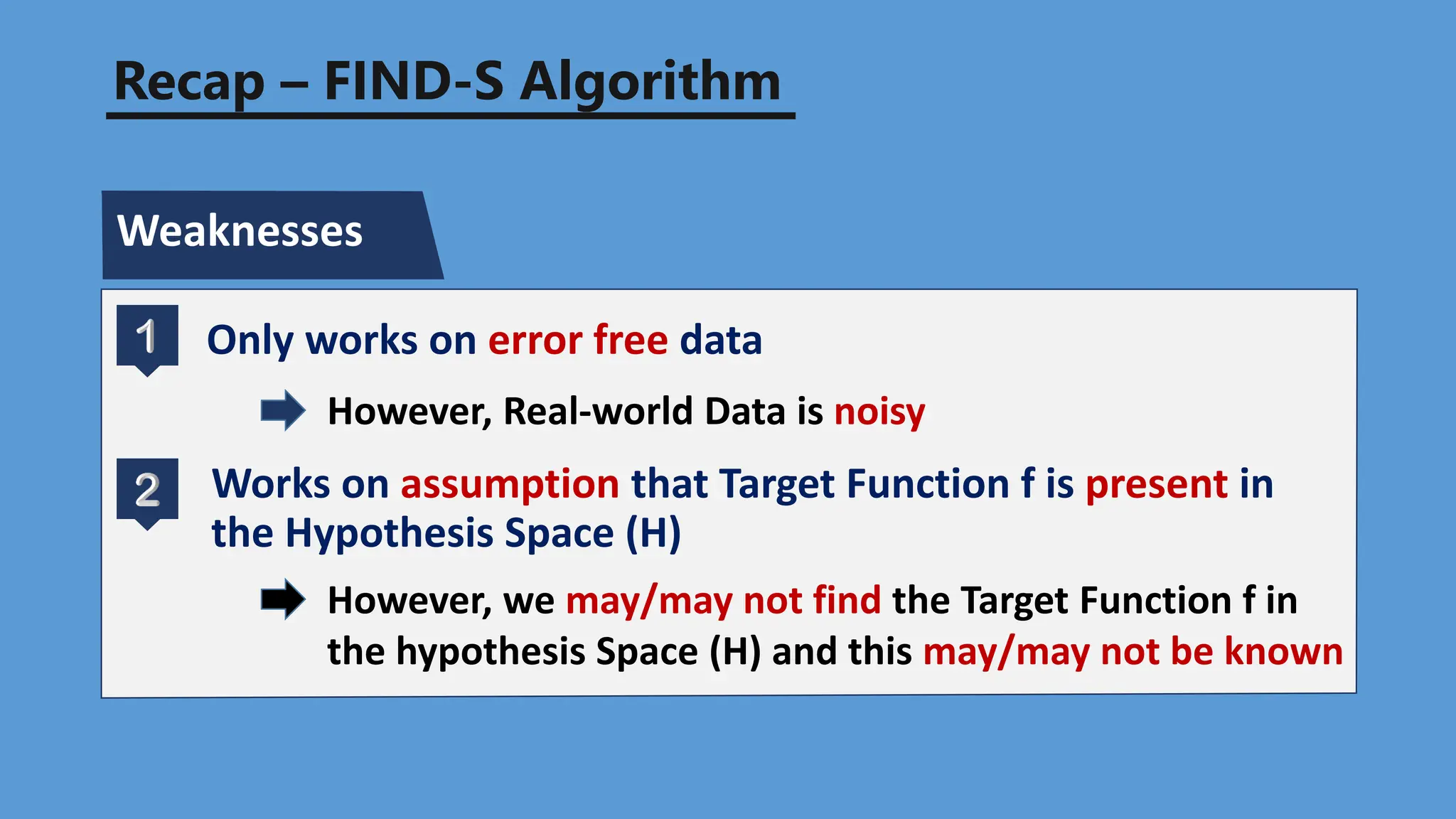 Weaknesses
Only works on error free data
However, Real-world Data is noisy
Works on assumption that Target Function f is present in
the Hypothesis Space (H)
Recap – FIND-S Algorithm
However, we may/may not find the Target Function f in
the hypothesis Space (H) and this may/may not be known
 