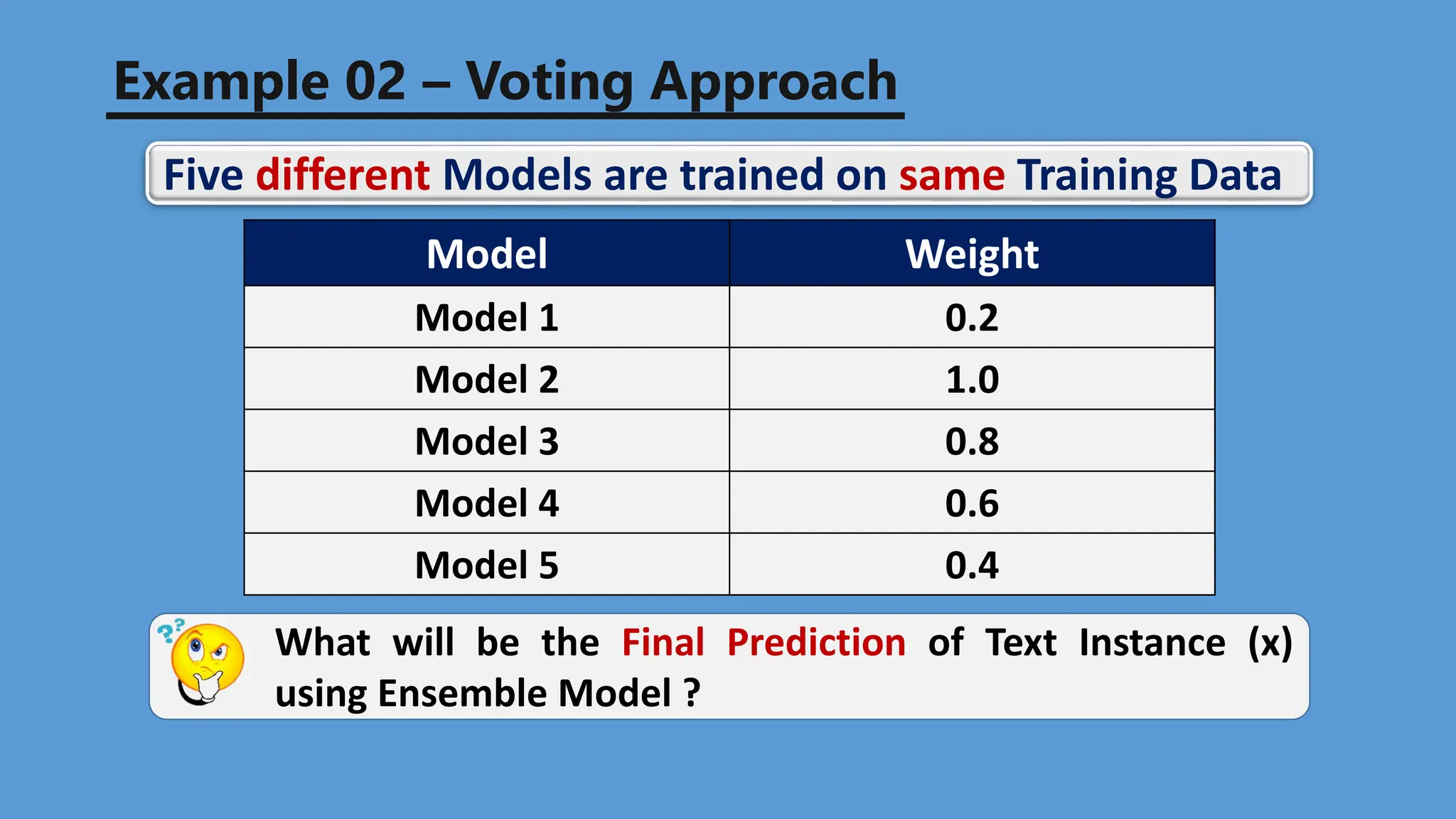 Five different Models are trained on same Training Data
Model Weight
Model 1 0.2
Model 2 1.0
Model 3 0.8
Model 4 0.6
Model 5 0.4
Example 02 – Voting Approach
What will be the Final Prediction of Text Instance (x)
using Ensemble Model ?
 