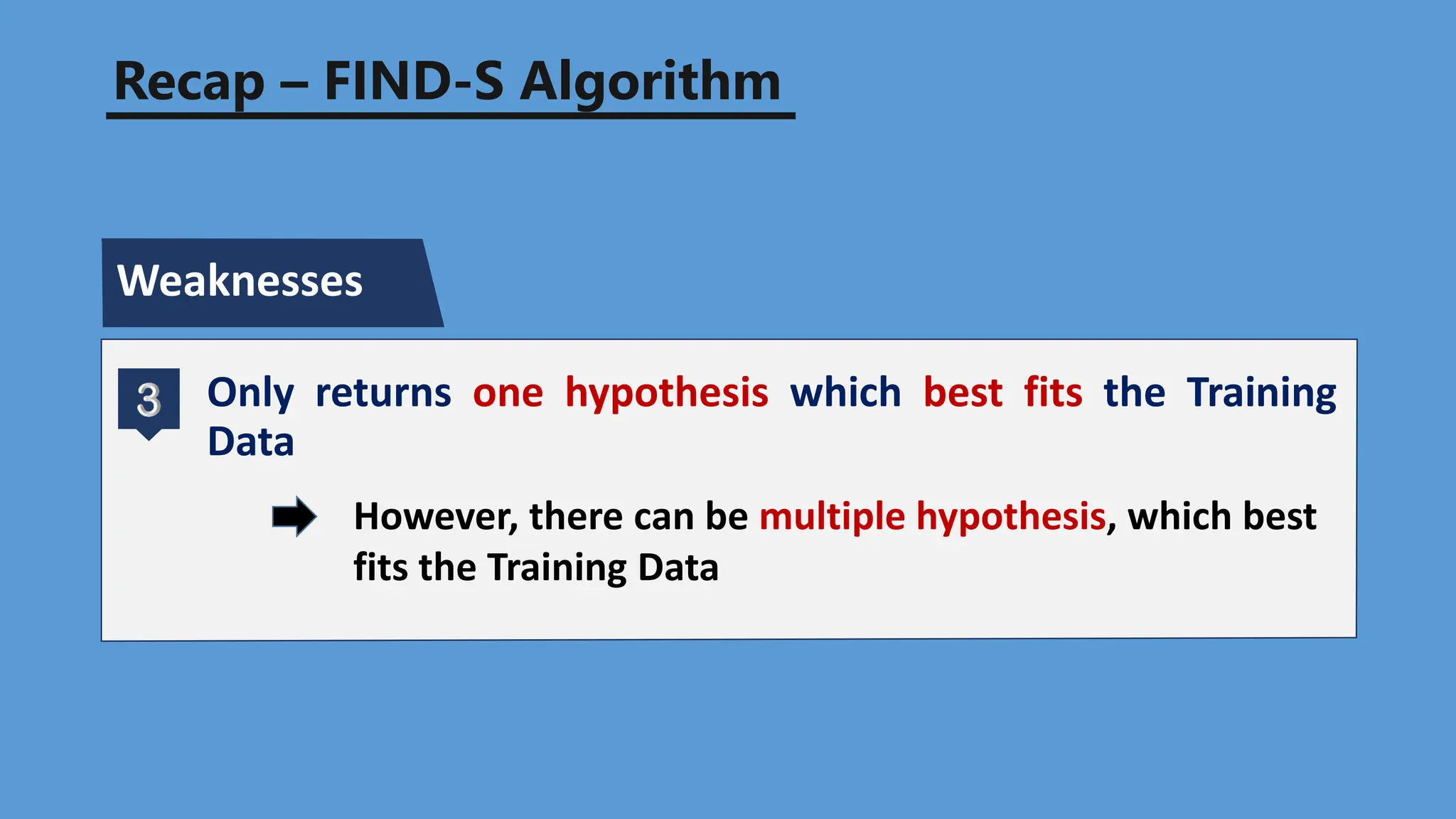 Recap – FIND-S Algorithm
Weaknesses
Only returns one hypothesis which best fits the Training
Data
However, there can be multiple hypothesis, which best
fits the Training Data
 