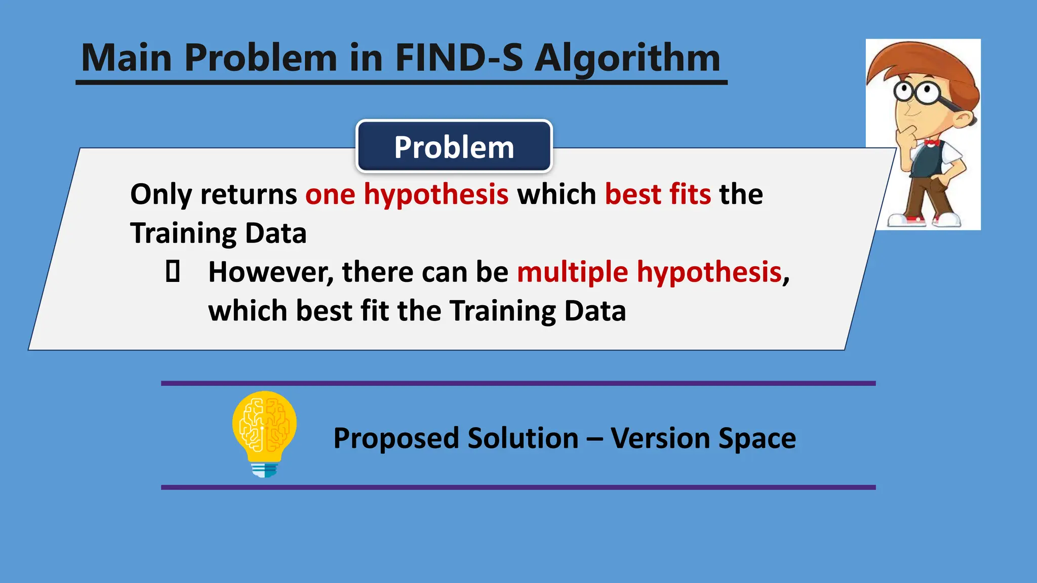 Main Problem in FIND-S Algorithm
Only returns one hypothesis which best fits the
Training Data
However, there can be multiple hypothesis,
which best fit the Training Data
Problem
Proposed Solution – Version Space
 