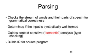 Parsing
13
- Checks the stream of words and their parts of speech for
grammatical correctness
- Determines if the input is syntactically well formed
- Guides context-sensitive (“semantic”) analysis (type
checking)
- Builds IR for source program
 