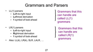 27
Grammars and Parsers
• LL(1) parsers
– Left-to-right input
– Leftmost derivation
– 1 symbol of look-ahead
• LR(1) parsers
– Left-to-right input
– Rightmost derivation
– 1 symbol of look-ahead
• Also: LL(k), LR(k), SLR, LALR, …
Grammars that this
can handle are
called LL(1)
grammars
Grammars that this
can handle are
called LR(1)
grammars
 