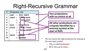 41
Right-Recursive Grammar
• We can choose the right production by looking at
the next input symbol
– This is called lookahead
– BUT, this can be tricky…
# Production rule
1
2
3
4
5
6
7
8
9
10
expr → term expr2
expr2 → + term expr2
| - term expr2
| e
term → factor term2
term2 → * factor term2
| / factor term2
| e
factor → number
| identifier
Two productions
with no choice at all
All other productions are
uniquely identified by a
terminal symbol at the
start of RHS
 