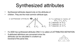 Synthesized attributes
• Synthesized attributes depend only on the attributes of
• children. They are the most common attribute type.
• If a SDD has synthesized attributes ONLY, it is called a S-ATTRIBUTED DEFINITION.
• S-attributed definitions are convenient since the
attributes can be calculated in a bottom-up
traversal of the parse tree.
 