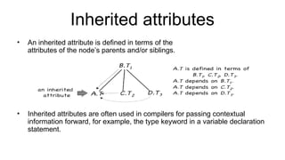 Inherited attributes
• An inherited attribute is defined in terms of the
attributes of the node’s parents and/or siblings.
• Inherited attributes are often used in compilers for passing contextual
information forward, for example, the type keyword in a variable declaration
statement.
 