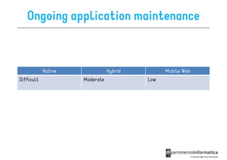Ongoing application maintenance



            Native              Hybrid         Mobile Web
Difficult            Moderate            Low
 
