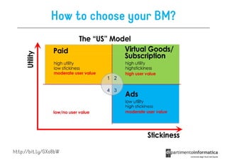 How to choose your BM?




http://bit.ly/GXo8bW
 
