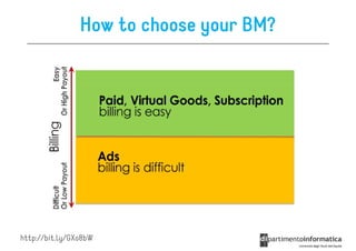 How to choose your BM?




http://bit.ly/GXo8bW
 