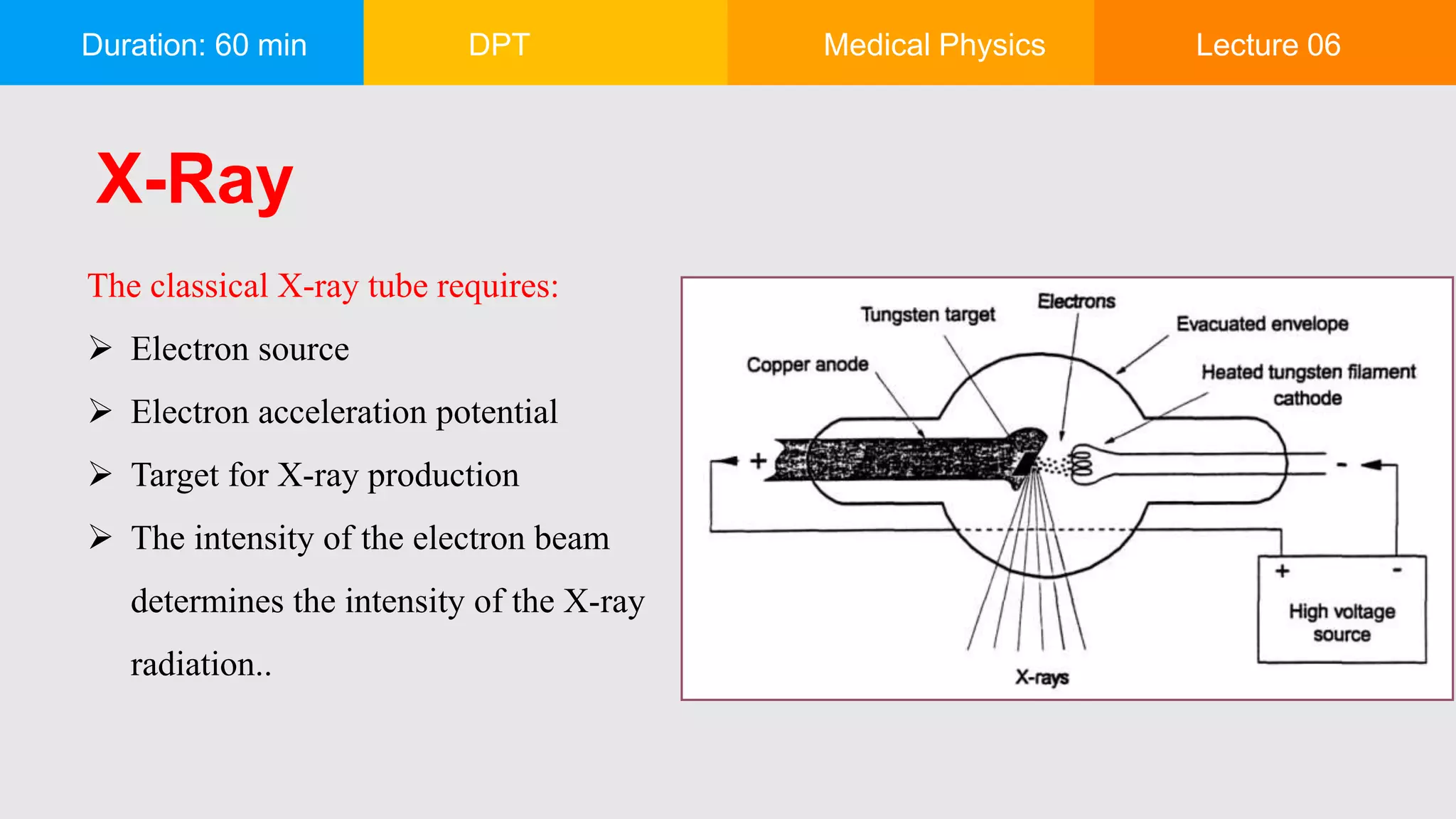 Duration: 60 min DPT Medical Physics Lecture 06
X-Ray
The classical X-ray tube requires:
 Electron source
 Electron acceleration potential
 Target for X-ray production
 The intensity of the electron beam
determines the intensity of the X-ray
radiation..
 