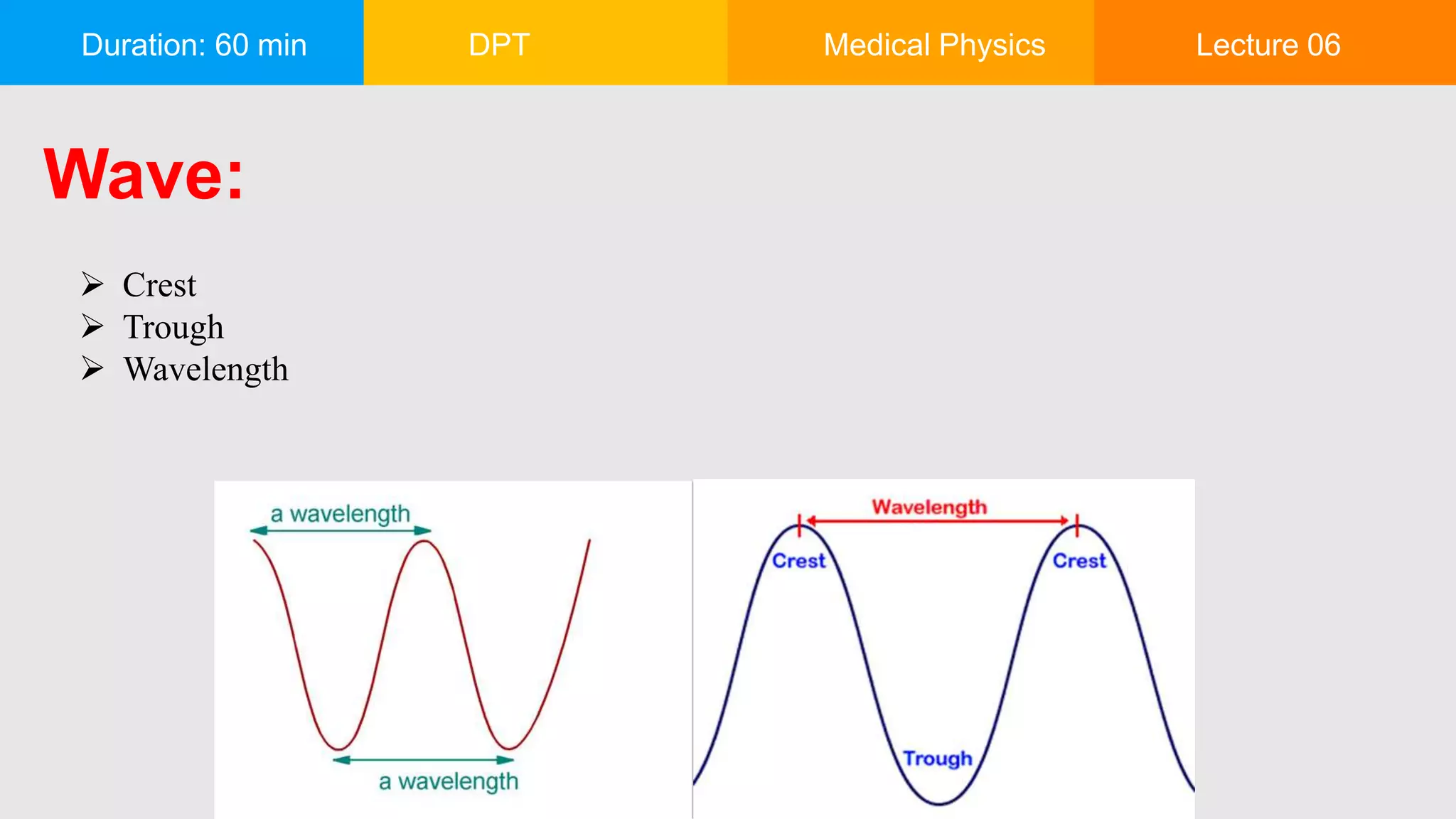 Duration: 60 min DPT Medical Physics Lecture 06
Wave:
 Crest
 Trough
 Wavelength
 