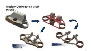 Topology Optimization is not
enough
CNC
Machined
3D Printed
1
 