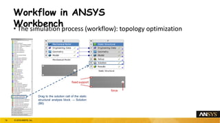 Workflow in ANSYS
Workbench• The simulation process (workflow): topology optimization
fixed support
force
Drag to the solution cell of the static
structural analysis block → Solution
(B6)
19 © 2018 ANSYS, Inc.
 
