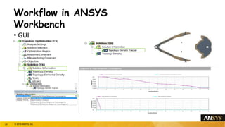 Workflow in ANSYS
Workbench
• GUI
24 © 2018 ANSYS, Inc.
 