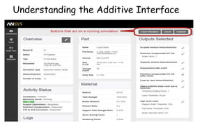 Understanding the Additive Interface
 