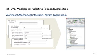 ANSYS Mechanical Additive Process Simulation
Workbench/Mechanical integrated, Wizard based setup
61
 