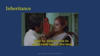 Inheritance
Yeasir Arafat Ratul; Lecturer; Department of CSE
 