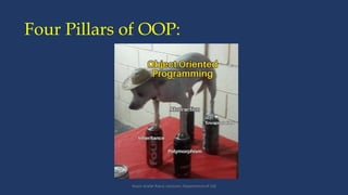 Yeasir Arafat Ratul; Lecturer; Department of CSE
Four Pillars of OOP:
 