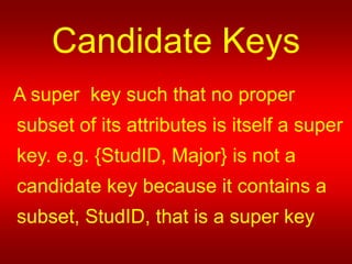 Keys and its types in DBMS | PPT