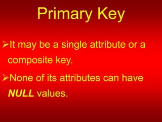 Keys and its types in DBMS | PPT