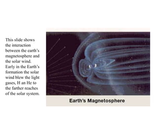 This slide shows
the interaction
between the earth’s
magnetosphere and
the solar wind.
Early in the Earth’s
formation the solar
wind blew the light
gases, H an He to
the farther reaches
of the solar system.
 