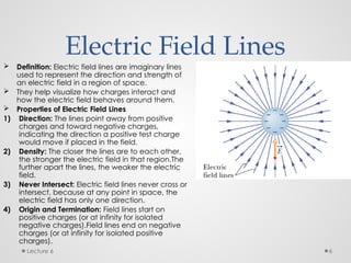 introduction to electric field lines due to single and multiple point ...