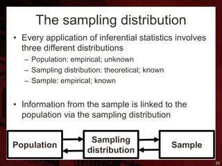 Known Sample Biostatistics notes, sampling and sampling distribution | PDF