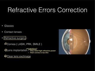 Understanding Normal and Abnormal Eye Vision and Refractive Errors | PDF
