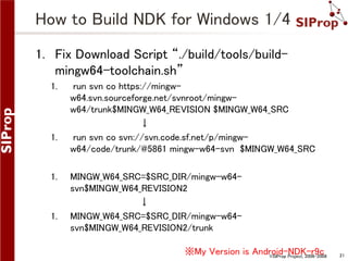 How to Build NDK for Windows 1/4
1. Fix Download Script “./build/tools/buildmingw64-toolchain.sh”
1.

1.

1.

1.

run svn co https://mingww64.svn.sourceforge.net/svnroot/mingww64/trunk$MINGW_W64_REVISION $MINGW_W64_SRC
↓
run svn co svn://svn.code.sf.net/p/mingww64/code/trunk/@5861 mingw-w64-svn $MINGW_W64_SRC
MINGW_W64_SRC=$SRC_DIR/mingw-w64svn$MINGW_W64_REVISION2
↓
MINGW_W64_SRC=$SRC_DIR/mingw-w64svn$MINGW_W64_REVISION2/trunk
※My Version is Android-NDK-r9c
©SIProp Project, 2006-2008

21

 