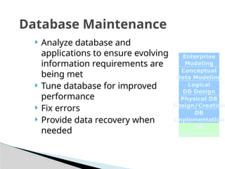 DSDL : Database System Development Lifecycle | PPTX