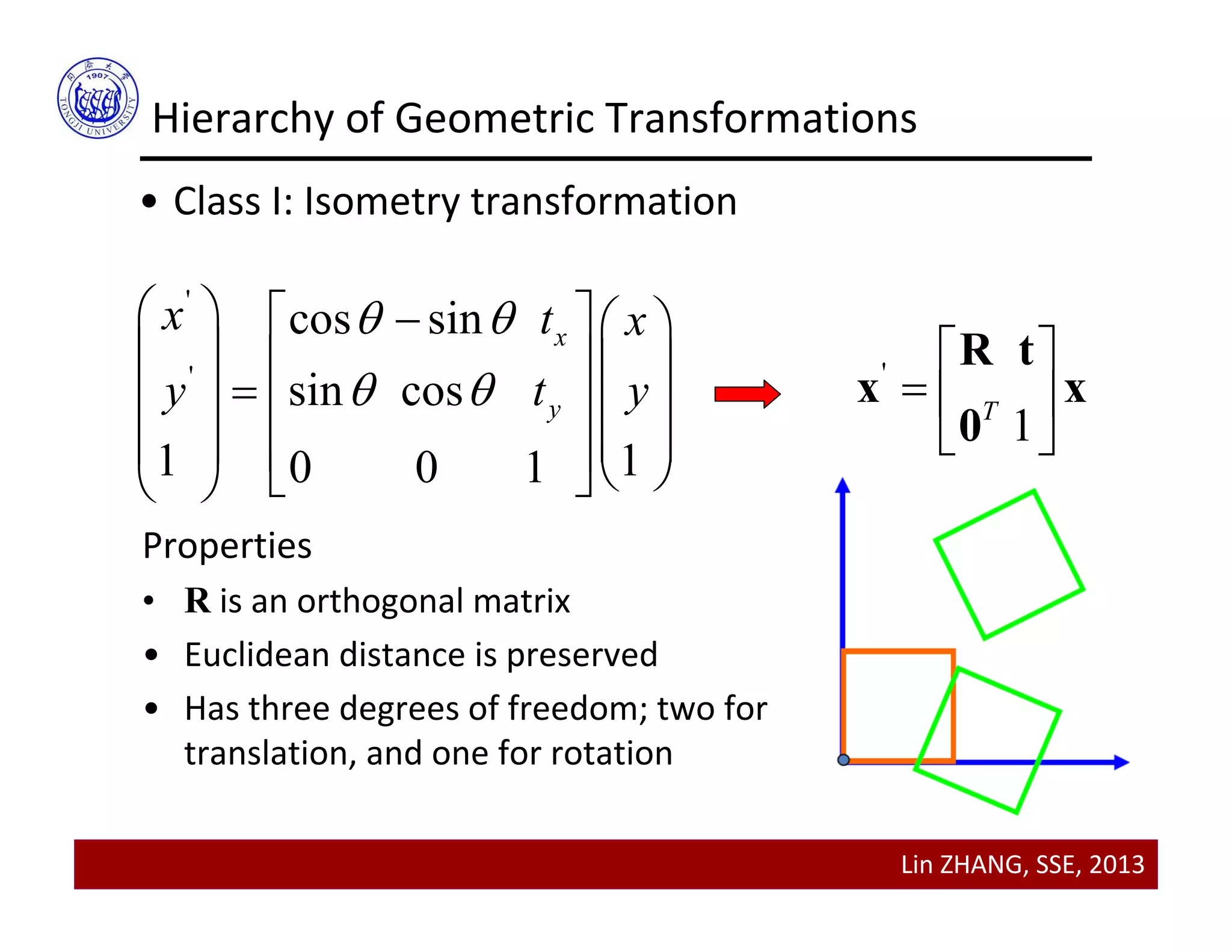 Lin ZHANG, SSE, 2013
Hierarchy of Geometric Transformations
• Class I: Isometry transformation
'
'
cos sin
sin cos
1 10 0 1
x
y
x t x
y t y
 
 
     
    
    
       
'
1T
 
  
 
R t
x x
0
Properties
• R is an orthogonal matrix
• Euclidean distance is preserved
• Has three degrees of freedom; two for 
translation, and one for rotation
 