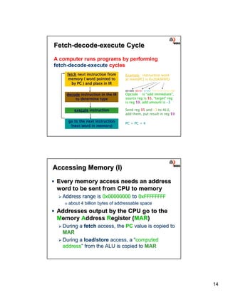 Lecture#06 inner workings of the cpu | PDF