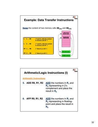 Inner Workings Methods.pdf Lecture#06 inner workings of the cpu | PDF