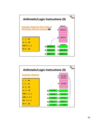 Inner Workings Methods.pdf Lecture#06 inner workings of the cpu | PDF