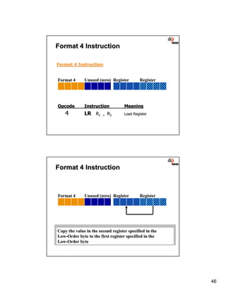 Inner Workings Methods.pdf Lecture#06 inner workings of the cpu | PDF