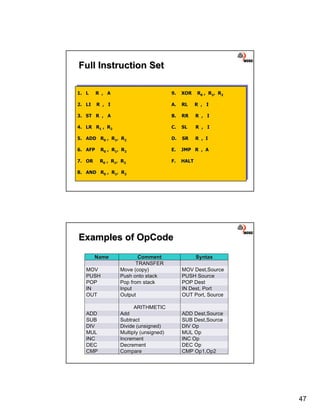 Inner Workings Methods.pdf Lecture#06 inner workings of the cpu | PDF