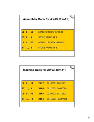 Inner Workings Methods.pdf Lecture#06 inner workings of the cpu | PDF