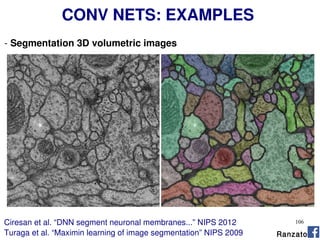 106
CONV NETS: EXAMPLES
- Segmentation 3D volumetric images
Ciresan et al. “DNN segment neuronal membranes...” NIPS 2012
Turaga et al. “Maximin learning of image segmentation” NIPS 2009 Ranzato
 