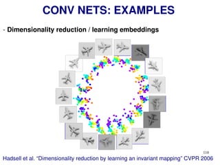 110
CONV NETS: EXAMPLES
- Dimensionality reduction / learning embeddings
Hadsell et al. “Dimensionality reduction by learning an invariant mapping” CVPR 2006
 