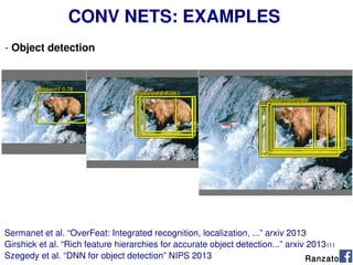111
CONV NETS: EXAMPLES
- Object detection
Sermanet et al. “OverFeat: Integrated recognition, localization, ...” arxiv 2013
Szegedy et al. “DNN for object detection” NIPS 2013 Ranzato
Girshick et al. “Rich feature hierarchies for accurate object detection...” arxiv 2013
 
