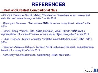 140
REFERENCES
Latest and Greatest Convolutional Nets
– Girshick, Donahue, Darrell, Malick. “Rich feature hierarchies for accurate object
detection and semantic segmentation”, arXiv 2014
– Simonyan, Zisserman “Two-stream CNNs for action recognition in videos” arXiv
2014
- Cadieu, Hong, Yamins, Pinto, Ardila, Solomon, Majaj, DiCarlo. “DNN rival in
representation of primate IT cortex for core visual object recognition”. arXiv 2014
- Erhan, Szegedy, Toshev, Anguelov “Scalable object detection using DNN” CVPR
2014
- Razavian, Azizpour, Sullivan, Carlsson “CNN features off-the-shelf: and astounding
baseline for recognition” arXiv 2014
- Krizhevsky “One weird trick for parallelizing CNNs” arXiv 2014
Ranzato
 