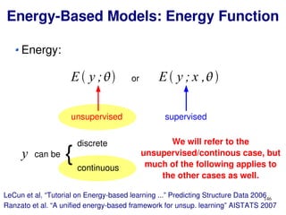 146
Energy:
LeCun et al. “Tutorial on Energy-based learning ...” Predicting Structure Data 2006
Ranzato et al. “A unified energy-based framework for unsup. learning” AISTATS 2007
Energy-Based Models: Energy Function
E y ; E y ; x ,or
unsupervised supervised
y can be
discrete
continuous
{
We will refer to the
unsupervised/continous case, but
much of the following applies to
the other cases as well.
 