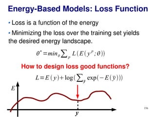 156
Energy-Based Models: Loss Function
Loss is a function of the energy
Minimizing the loss over the training set yields
the desired energy landscape.

∗
=min∑p
LE y
p
;
How to design loss good functions?
L=E  ylog∑y
exp−Ey
E
y
 