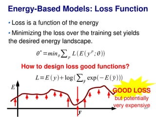 157
Energy-Based Models: Loss Function
Loss is a function of the energy
Minimizing the loss over the training set yields
the desired energy landscape.

∗
=min∑p
LE y
p
;
How to design loss good functions?
L=E  ylog∑y
exp−Ey
E
y
GOOD LOSS
but potentially
very expensive
 
