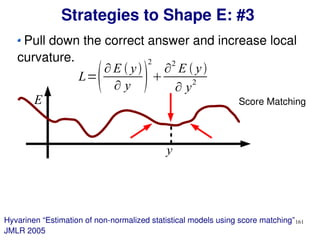 161
Strategies to Shape E: #3
Pull down the correct answer and increase local
curvature.
E
y
Score Matching
L=∂ E  y
∂ y 
2

∂2
E  y
∂ y2
Hyvarinen “Estimation of non-normalized statistical models using score matching”
JMLR 2005
 