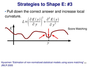 162
Strategies to Shape E: #3
Pull down the correct answer and increase local
curvature.
E Score Matching
y
Hyvarinen “Estimation of non-normalized statistical models using score matching”
JMLR 2005
L=∂ E  y
∂ y 
2

∂2
E  y
∂ y2
 