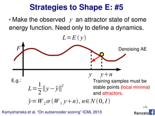 170
Make the observed an attractor state of some
energy function. Need only to define a dynamics.
Strategies to Shape E: #5
Denoising AE
E.g.:
yn
Training samples must be
stable points (local minima)
and attractors.
F
Kamyshanska et al. “On autoencoder scoring” ICML 2013
y
L=E  y
y
y=W 2 W 1 yn, n∈N 0, I 
L=
1
2
∥y−y∥
2
Ranzato
 