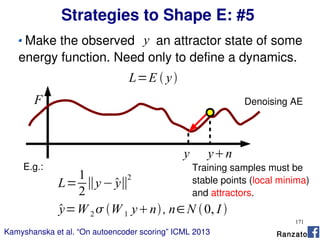 171
Make the observed an attractor state of some
energy function. Need only to define a dynamics.
Strategies to Shape E: #5
Denoising AE
E.g.:
F
Training samples must be
stable points (local minima)
and attractors.
Kamyshanska et al. “On autoencoder scoring” ICML 2013
y
L=E  y
y yn
y=W 2 W 1 yn, n∈N 0, I 
L=
1
2
∥y−y∥
2
Ranzato
 